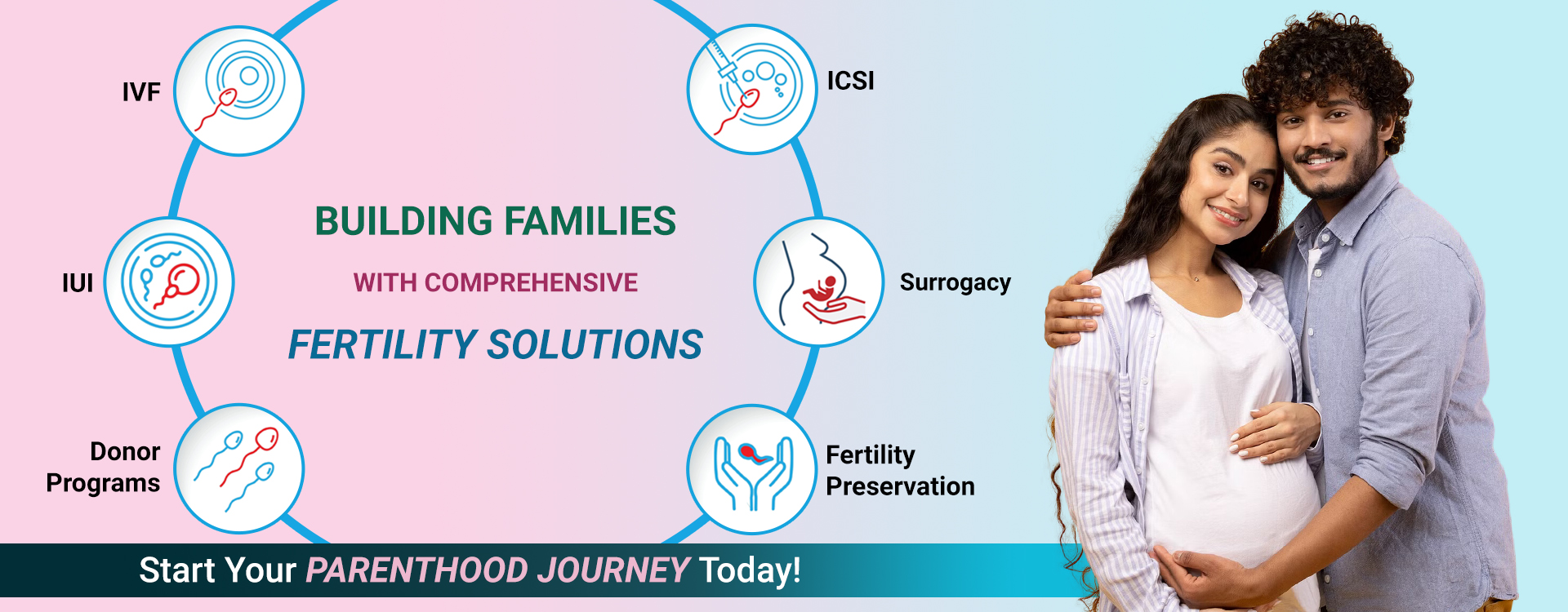 Fertility Specialist in Navi Mumbai